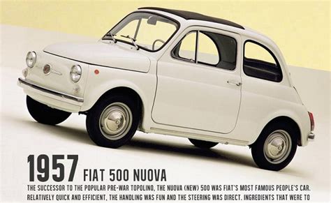 fiat 500 years to avoid.